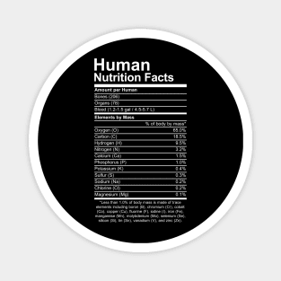 Human Nutrition Facts Magnet